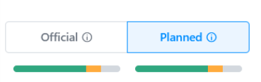 Toggle button showing Official and Planned options with Planned selected